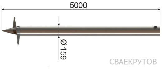 СВС 159x5000мм